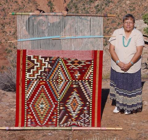 History of the Getzwiller Navajo Churro Collection